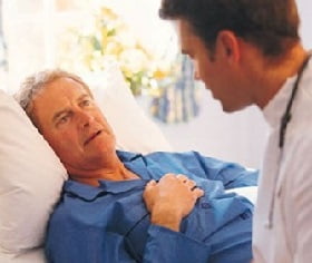 инсульт симптомы