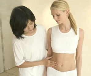 признаки Аппендицита