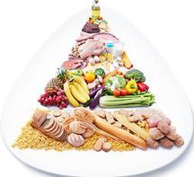 Диета при гастрите